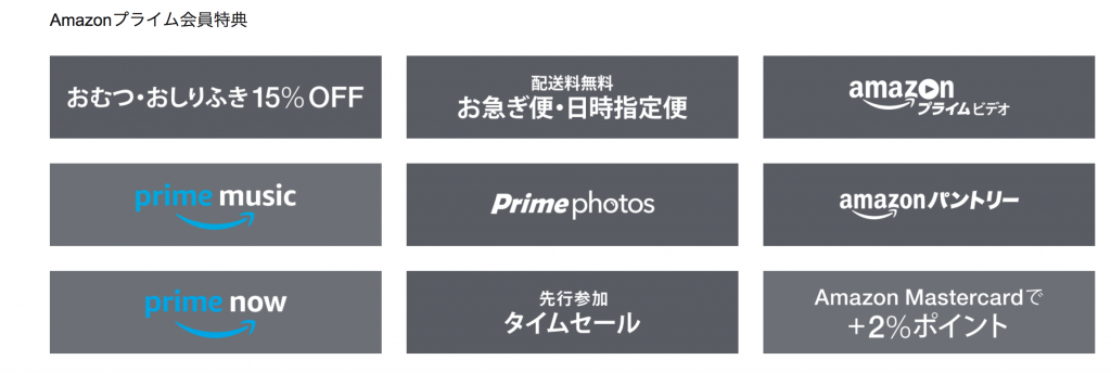 「Amazonファミリー」とは？年会費や特典、入退会方法を解説